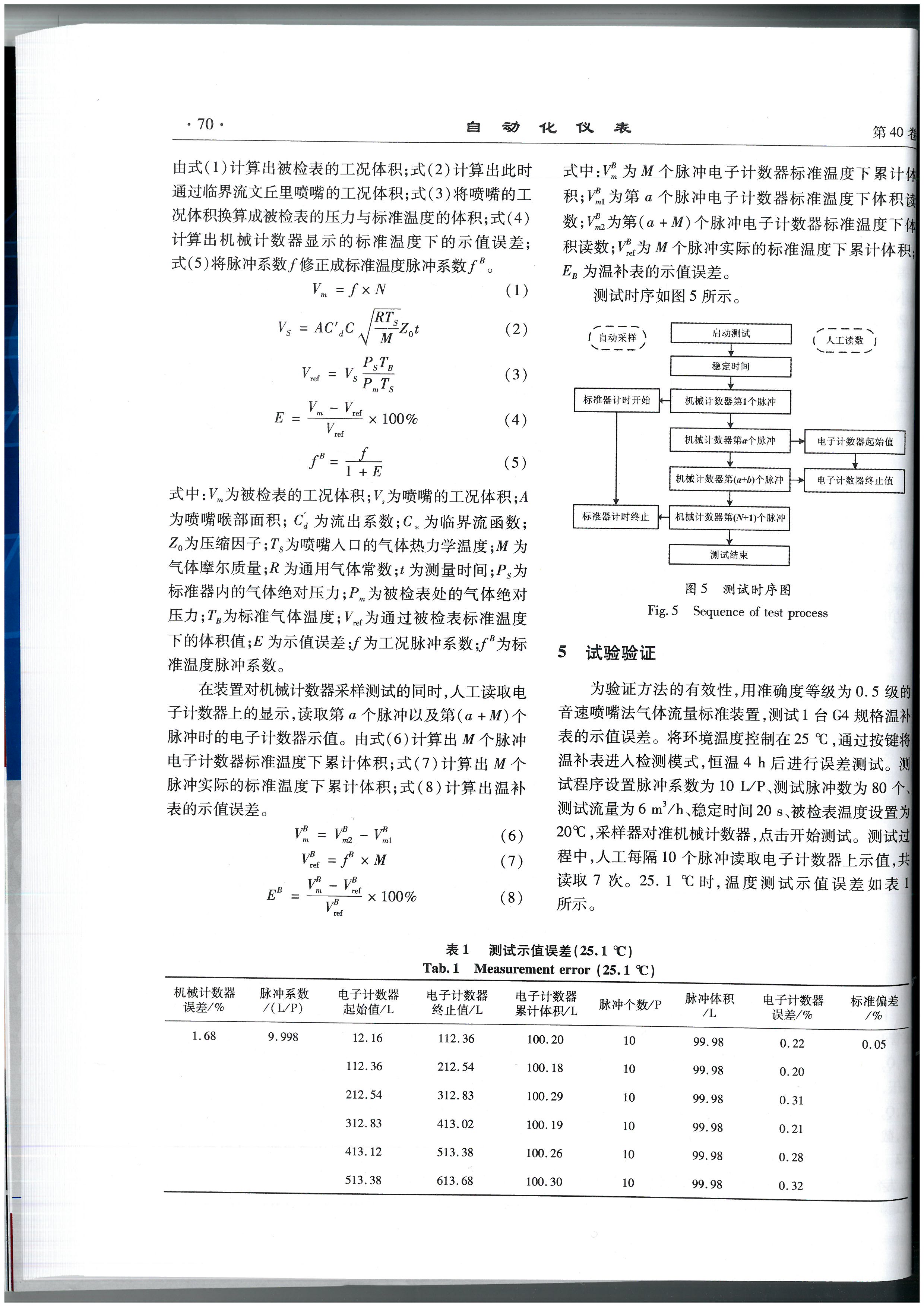动态法测试电子式温补膜式燃气表计量性能_页面_6.jpg