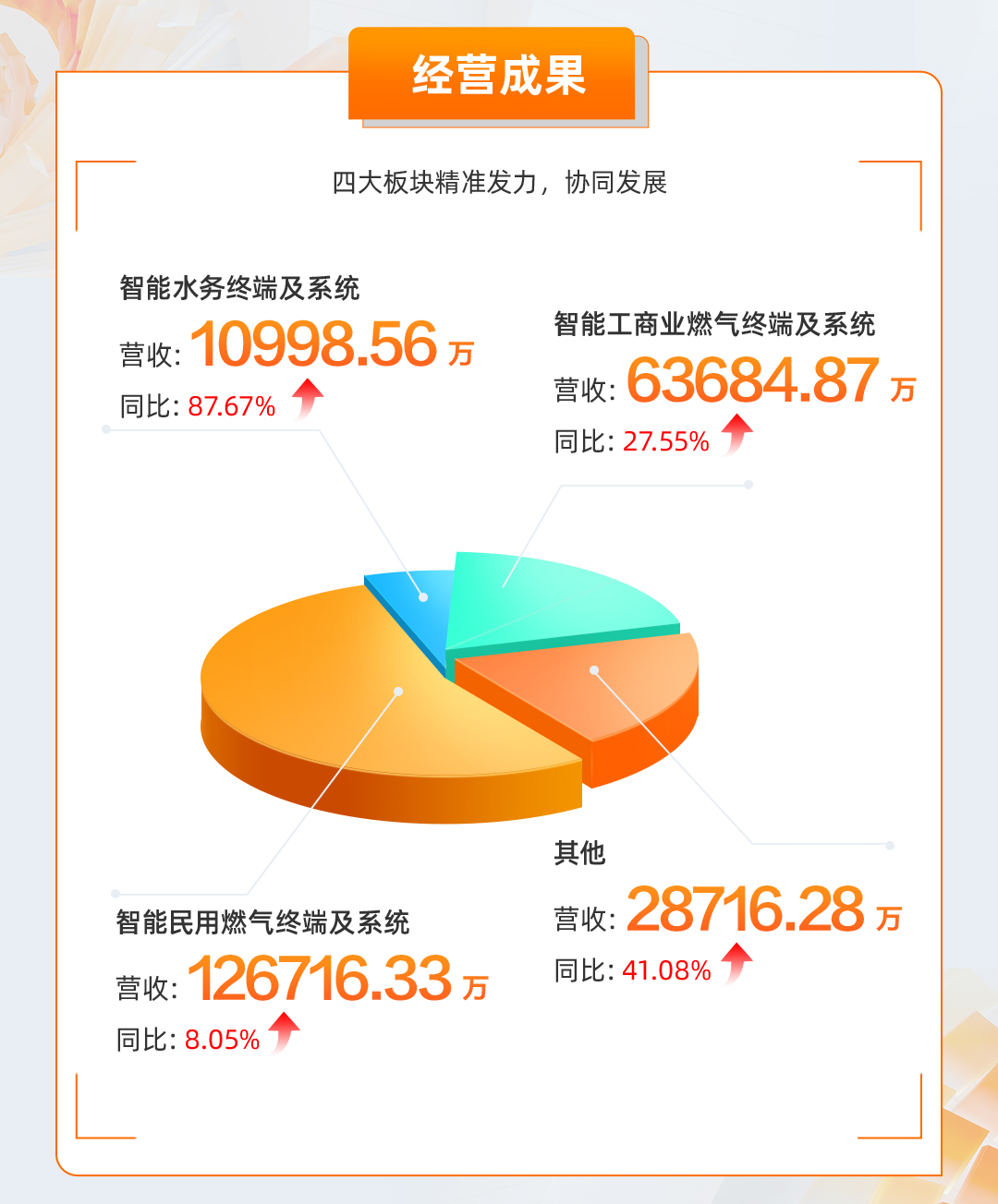 2021年报_02.jpg