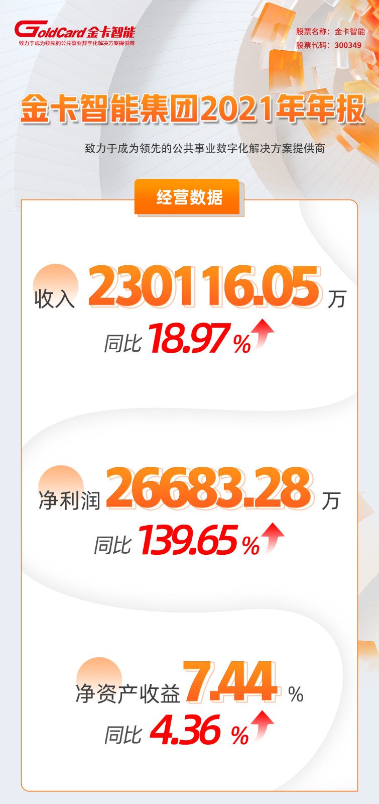 2021年报.jpg